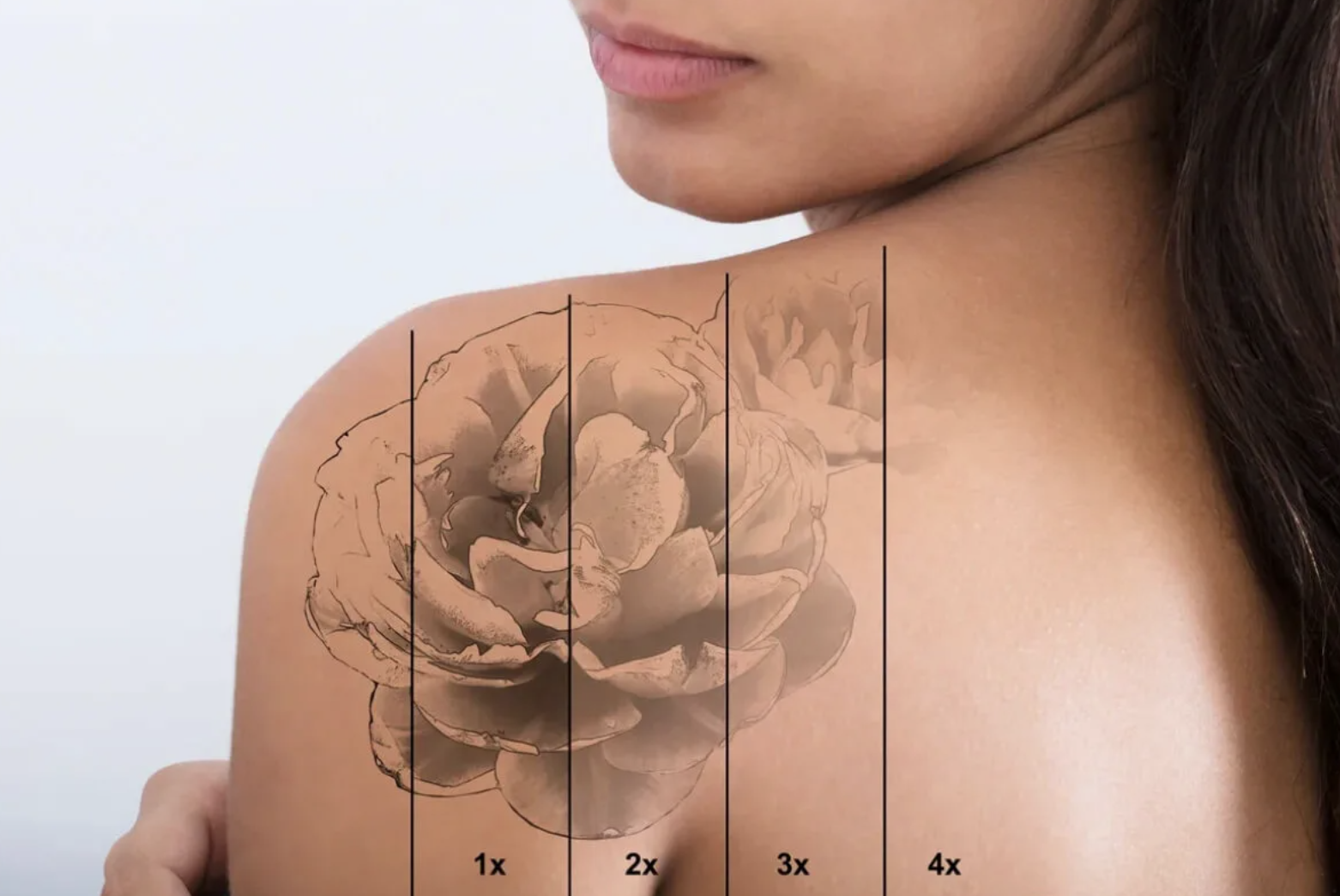 Размеры татуировок - как узнать стоимость